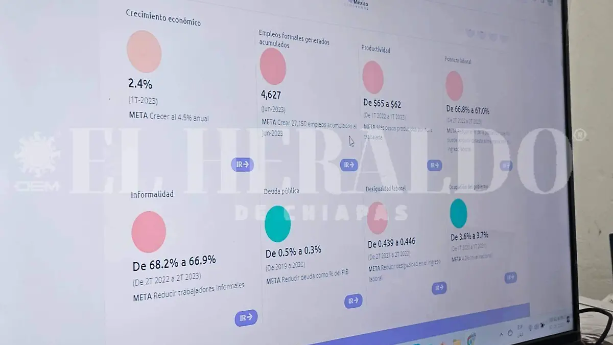 Disminuye el comercio informal en Tuxtla Gutiérrez