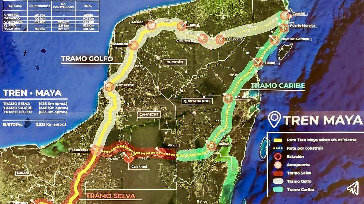 tren mara indigenas