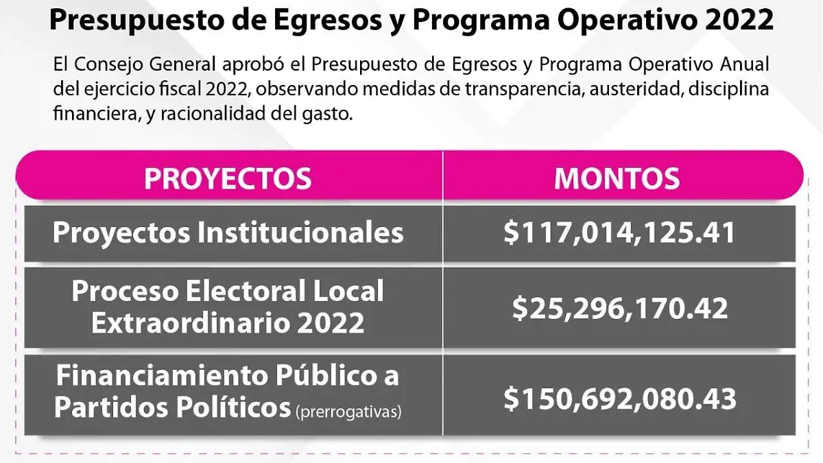 abogado José Manuel Blanco Urbina