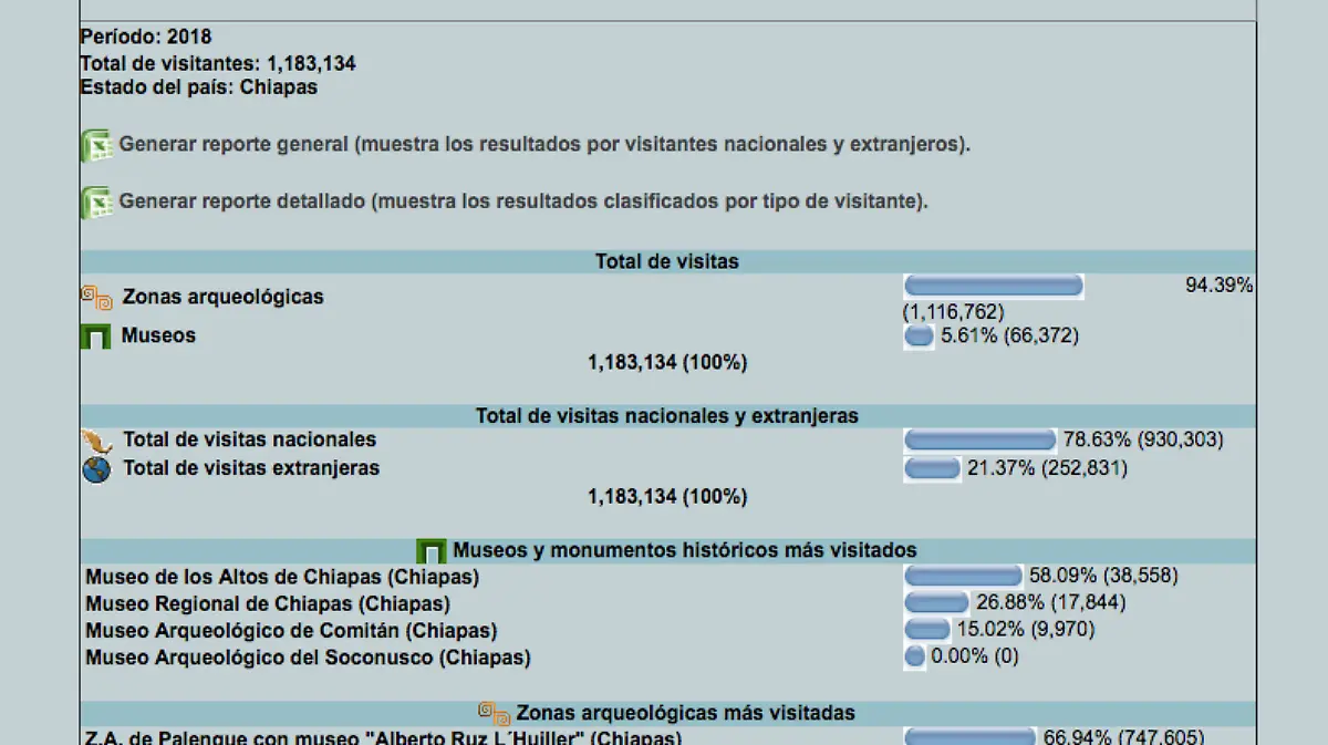 Captura de pantalla 2019-02-15 a la(s) 11.36.14