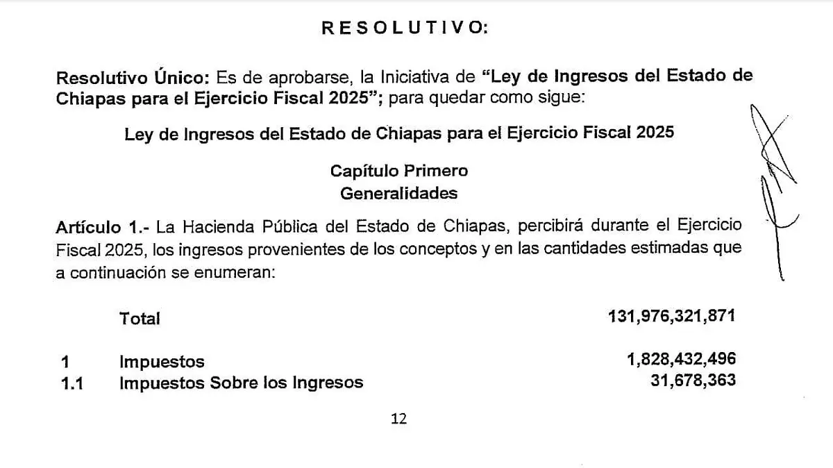 Resolutivo del paquete economico