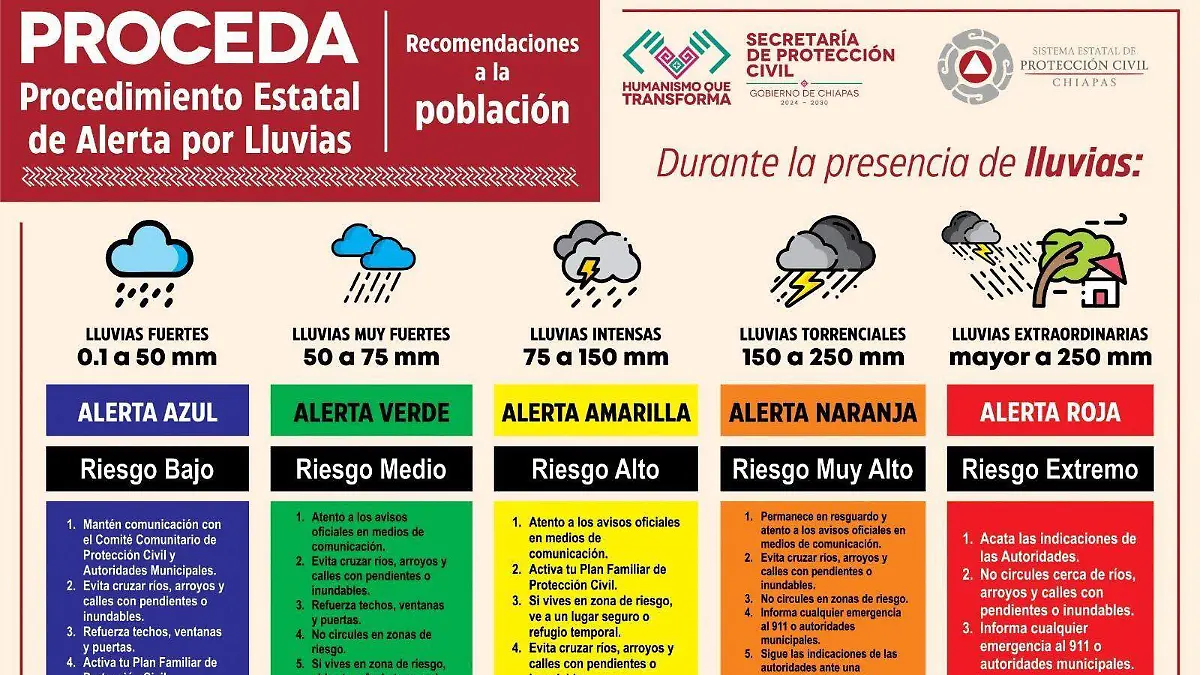 infografía