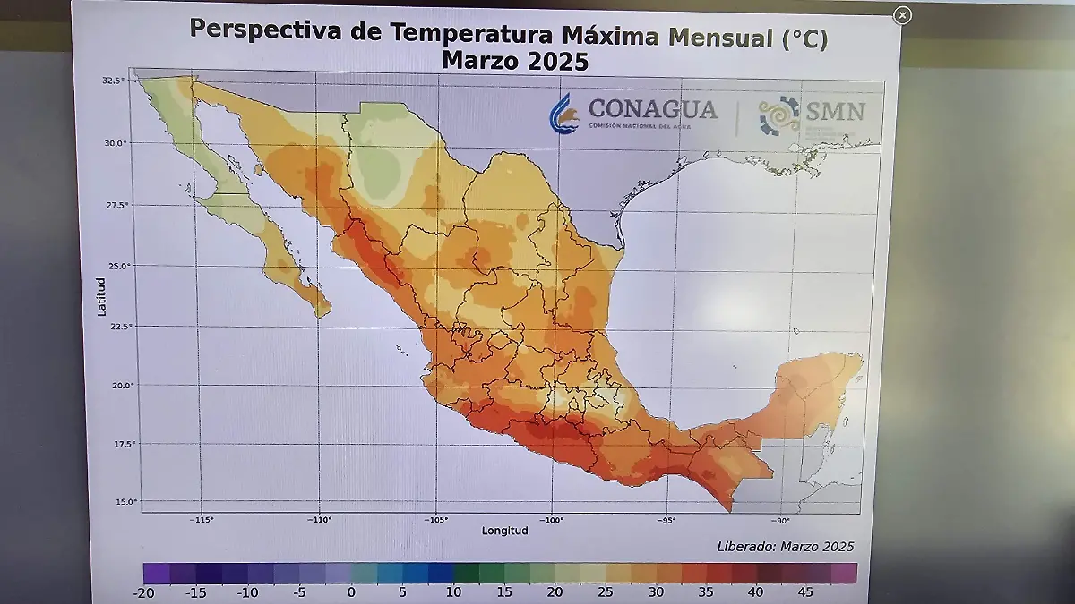 temperatura marzo
