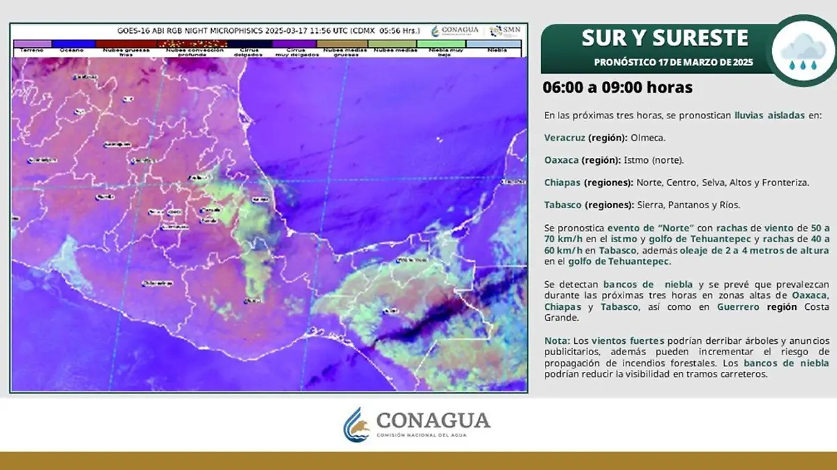pronóstico_conagua