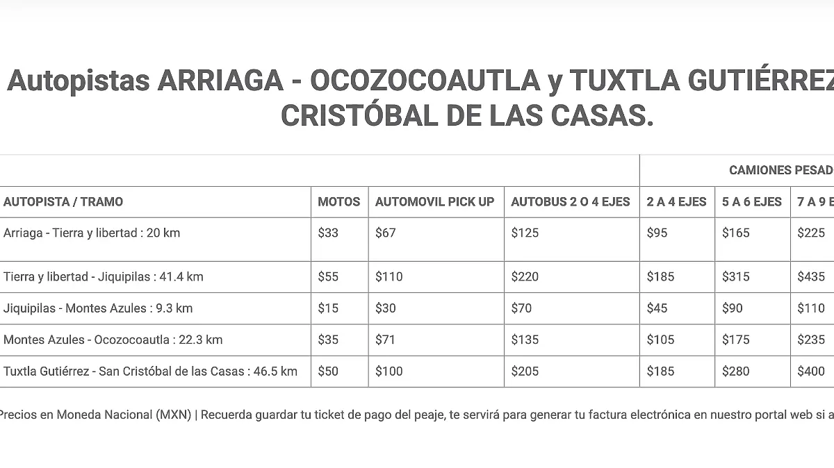 tabla