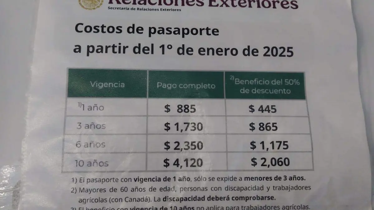 precios