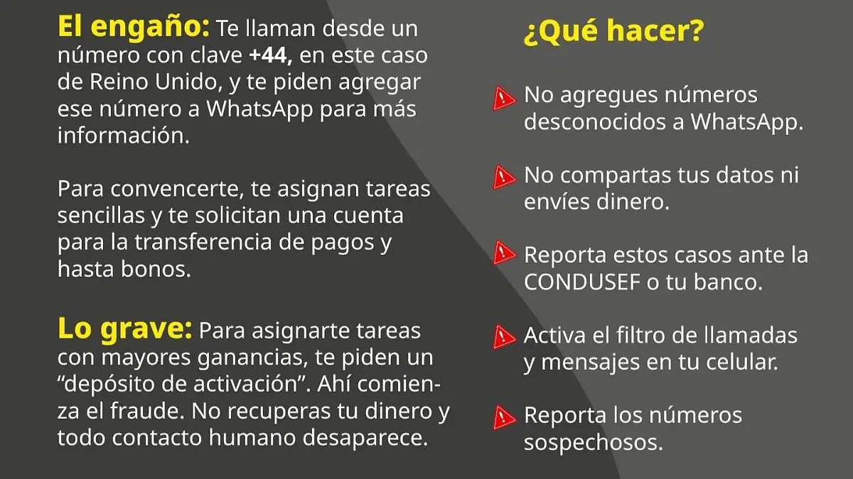 Fraude alerta CONDUSEF estafa Chiapas