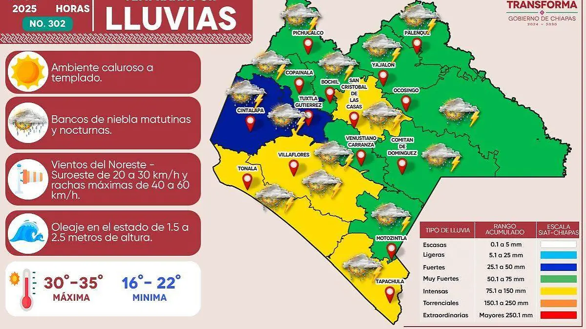 clima 22 de septiembre 
