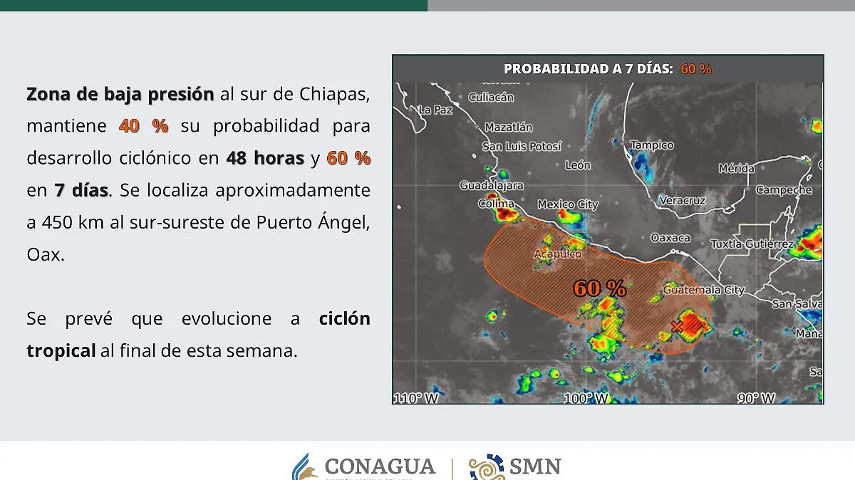 zona