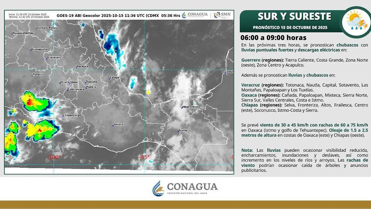 lluvia