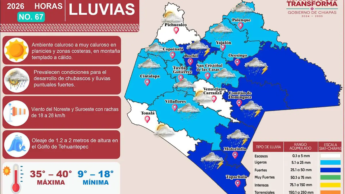 Clima 08 de marzo 2026 pronóstico Chiapas