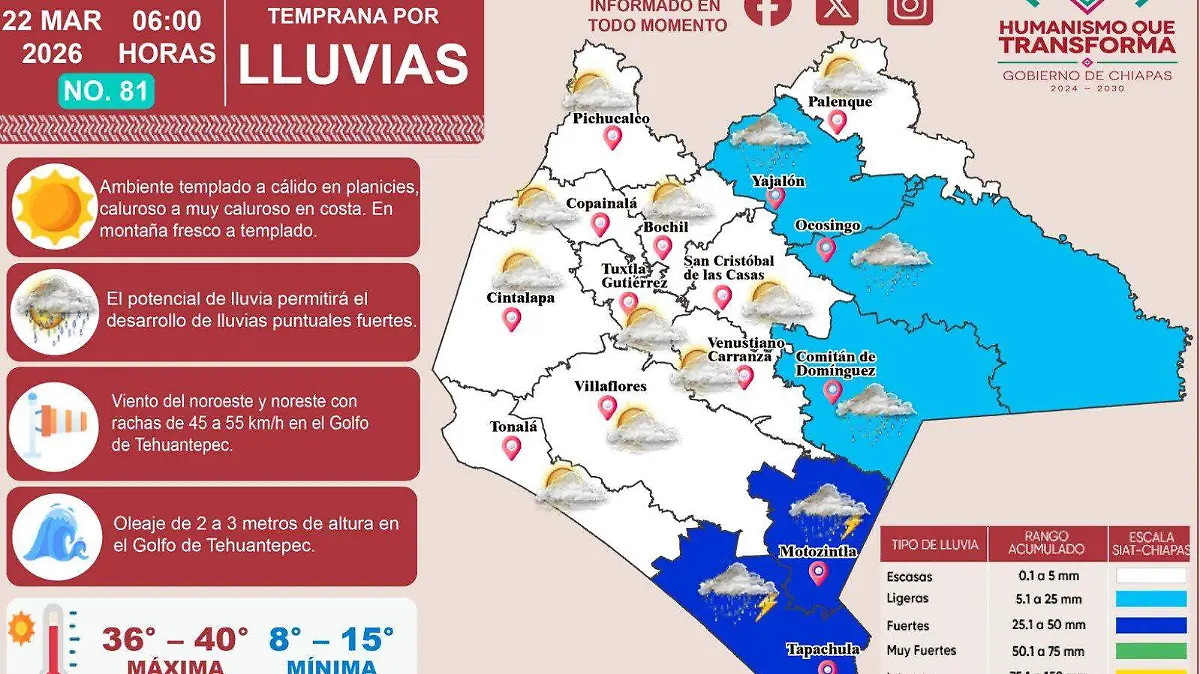 Clima pronostico Chiapas 