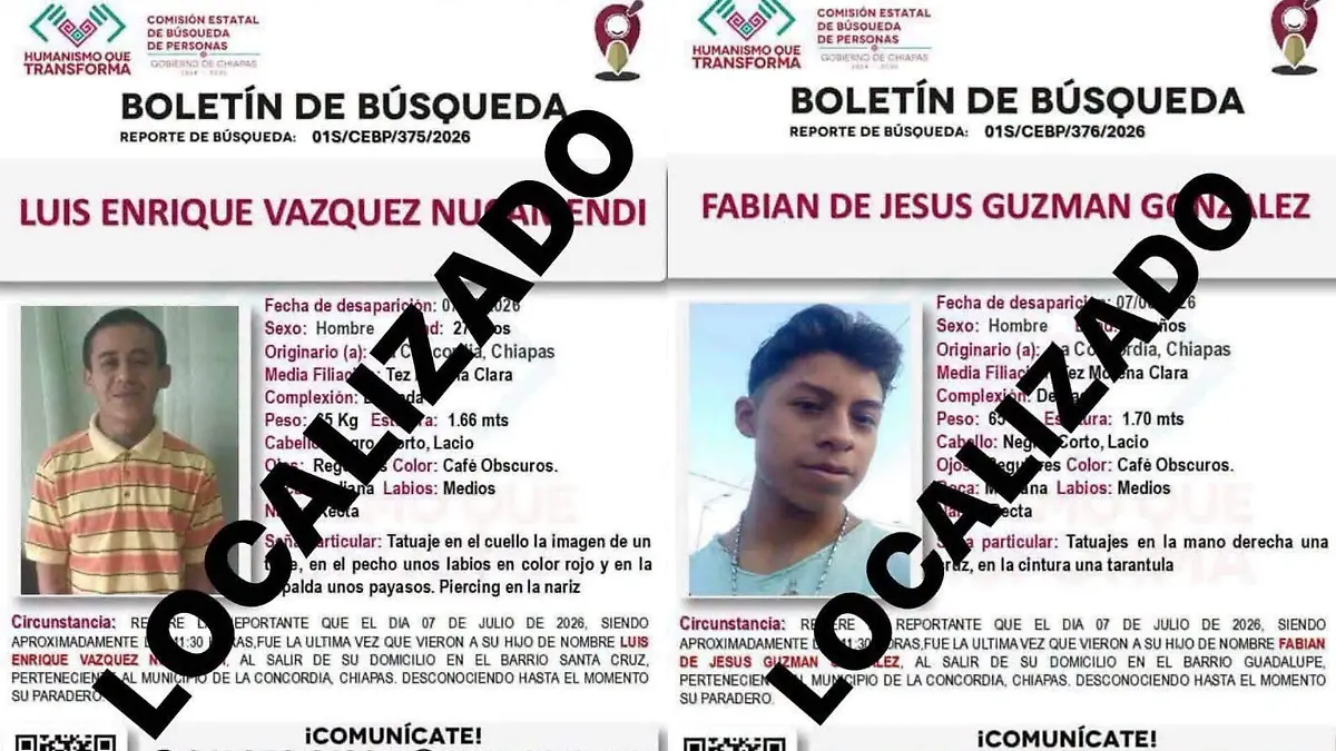 localizados