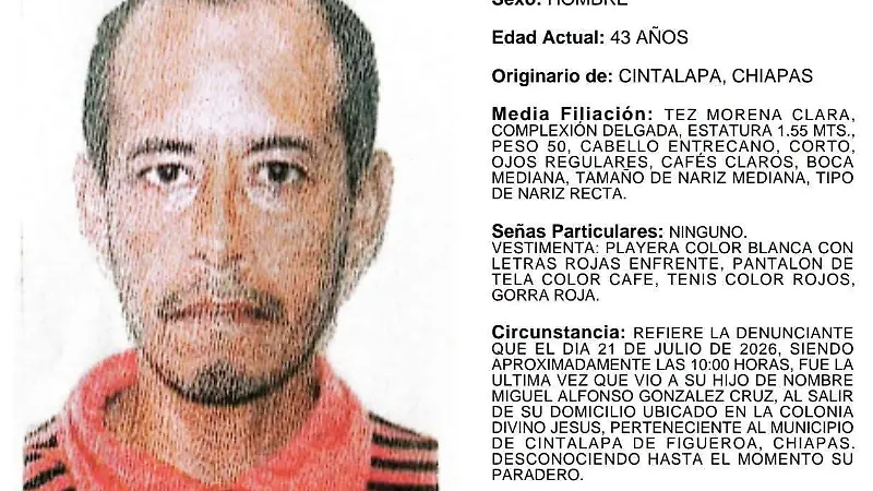 Miguel Alfonso González Cruz