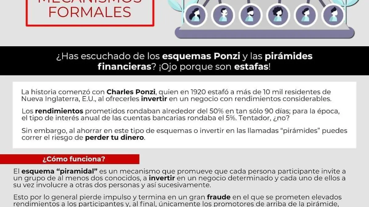 esquema ponzi 