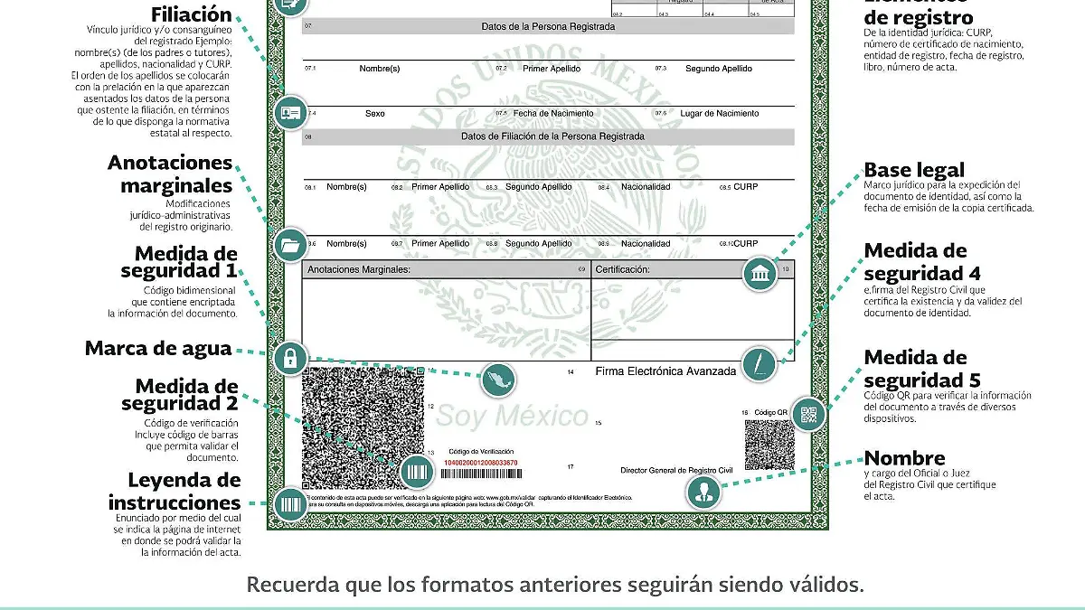formato único acta de nacimiento
