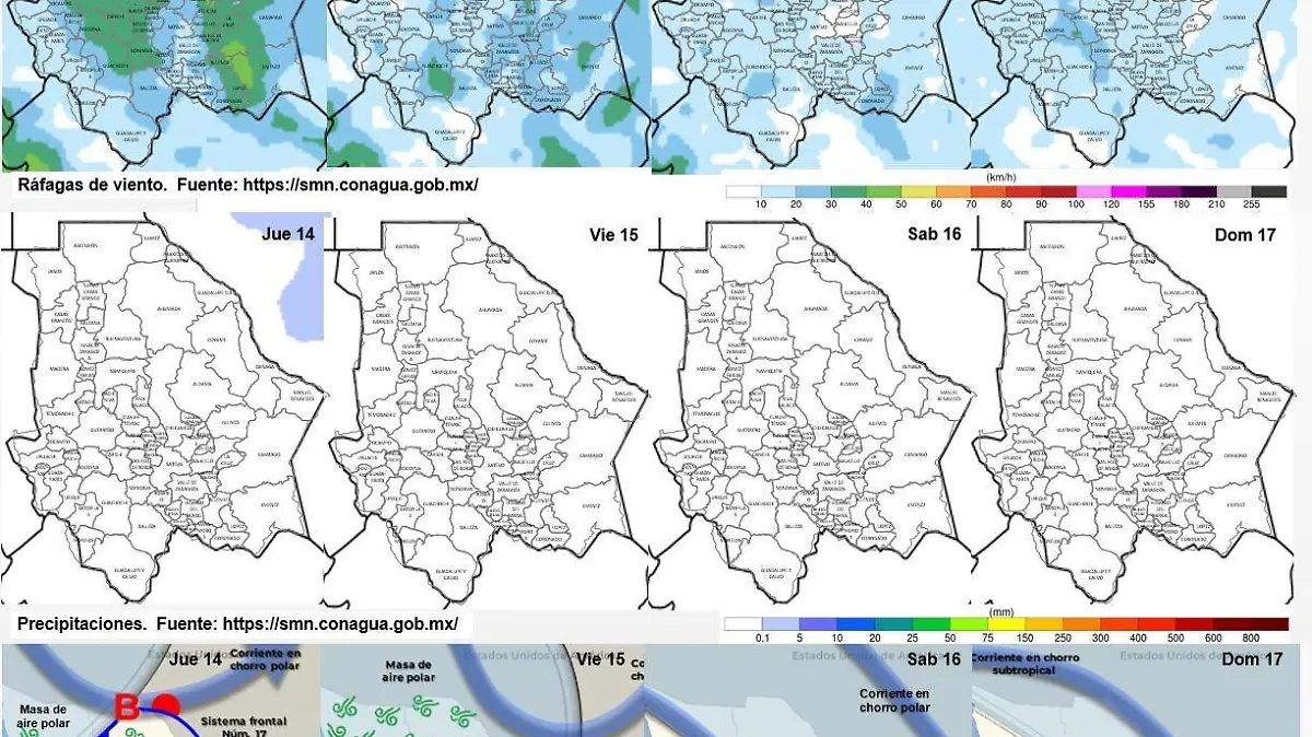 clima pronostico 14 dic