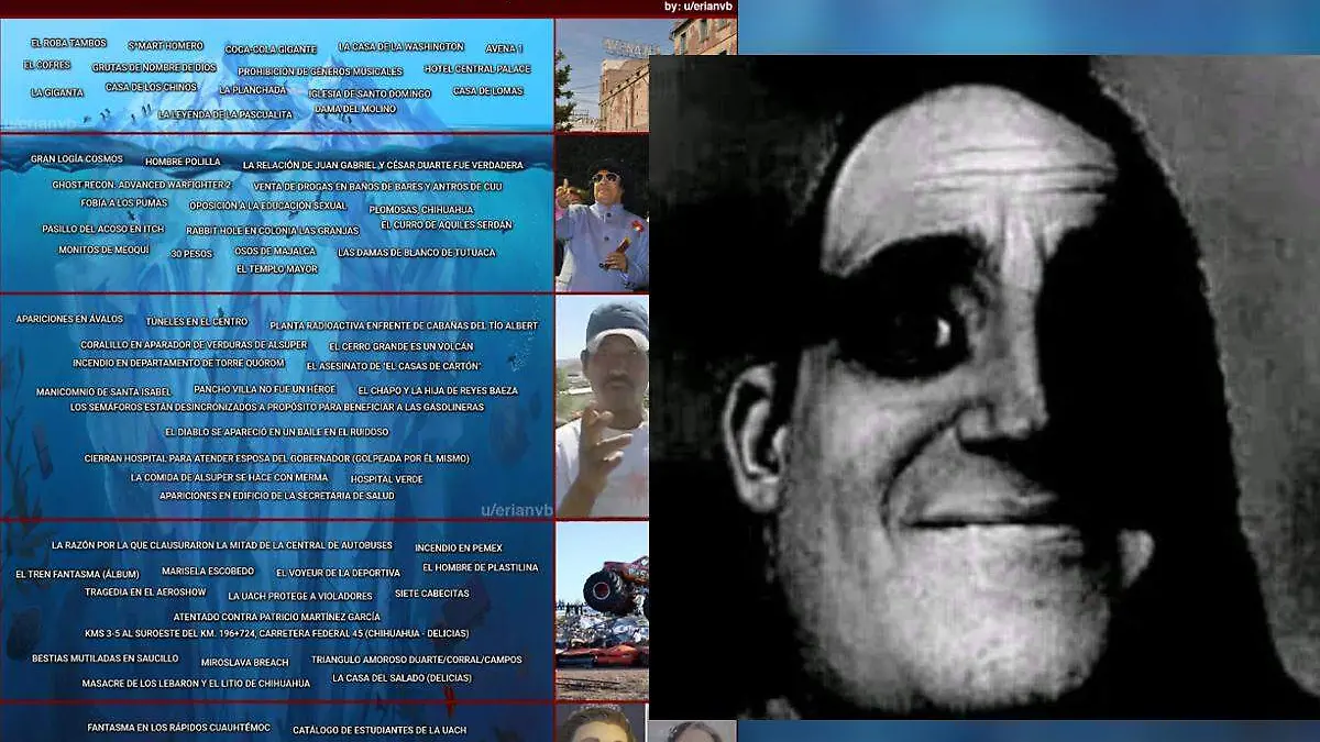 iceberg de chihuahua