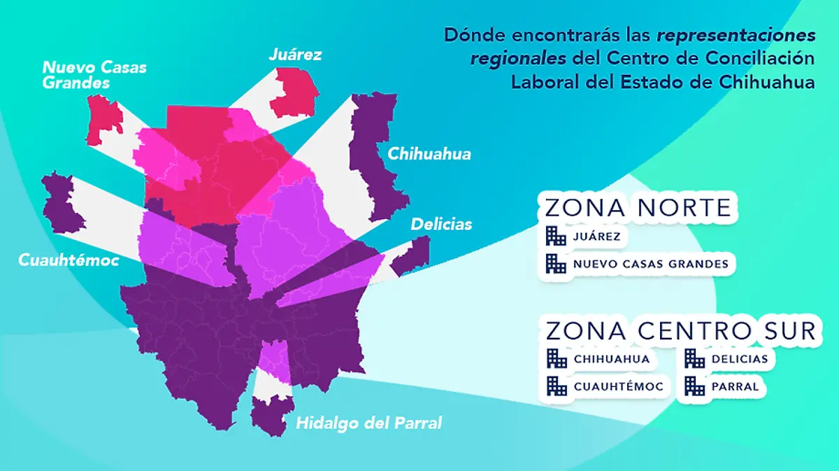 oficinas conciliación laboral 