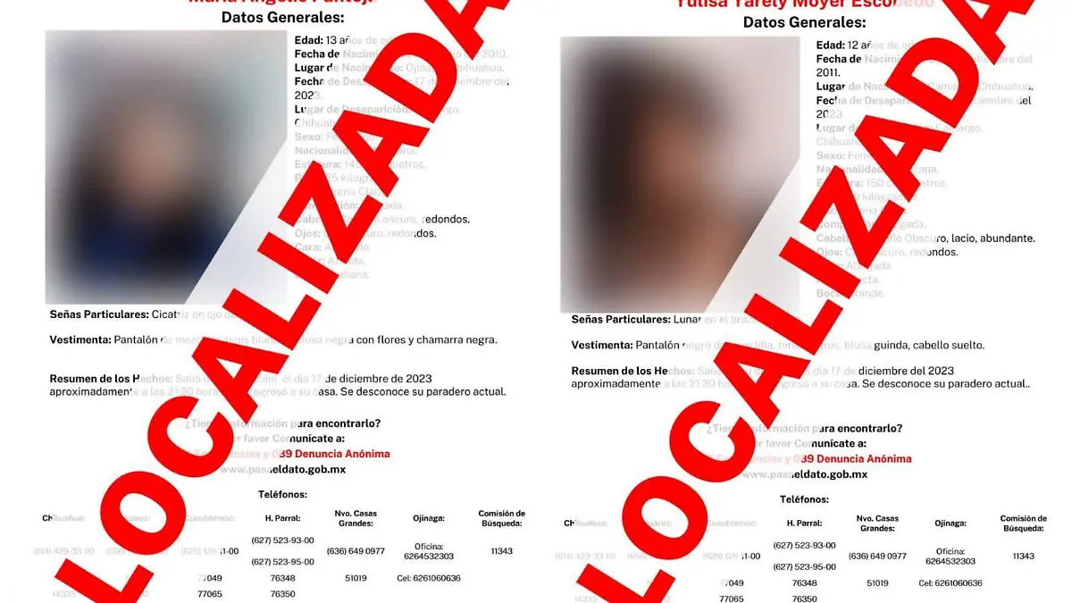 LOCALIZADAS
