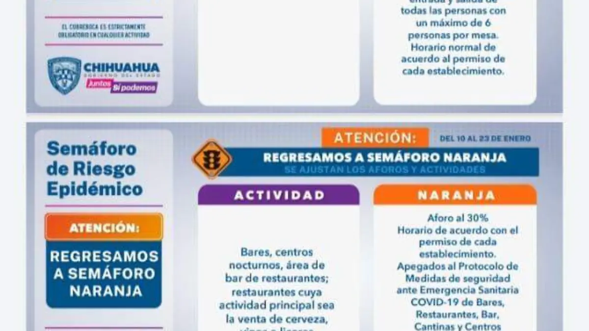 restricciones 2