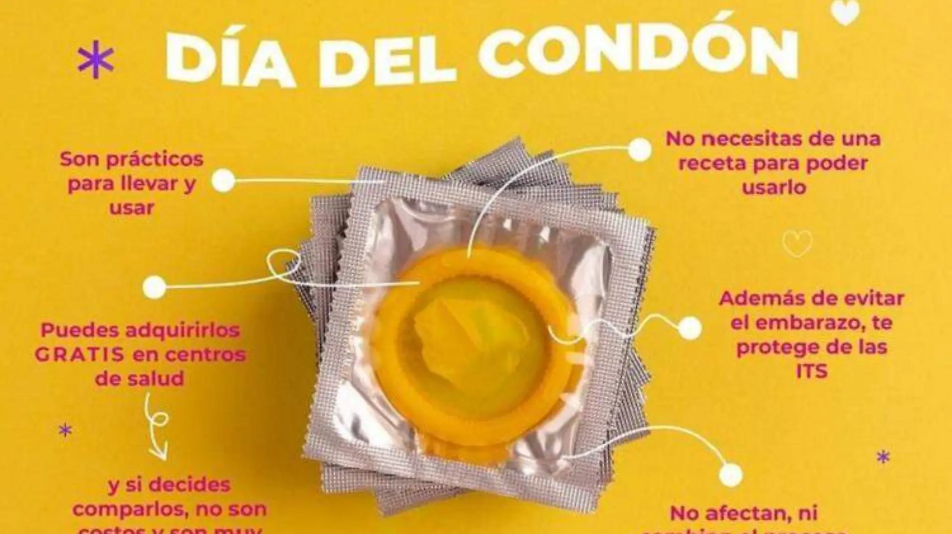 condón