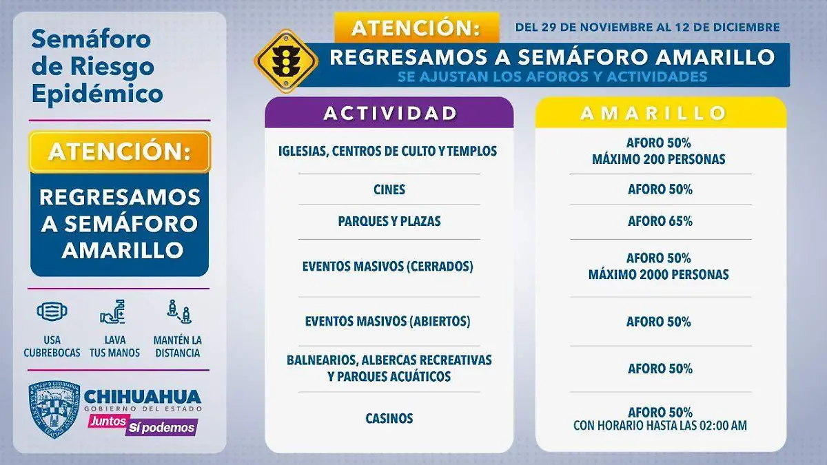 reg3