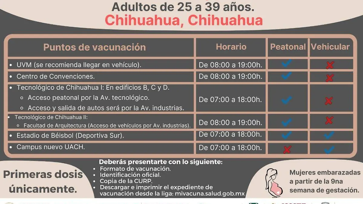vacunacióncovid
