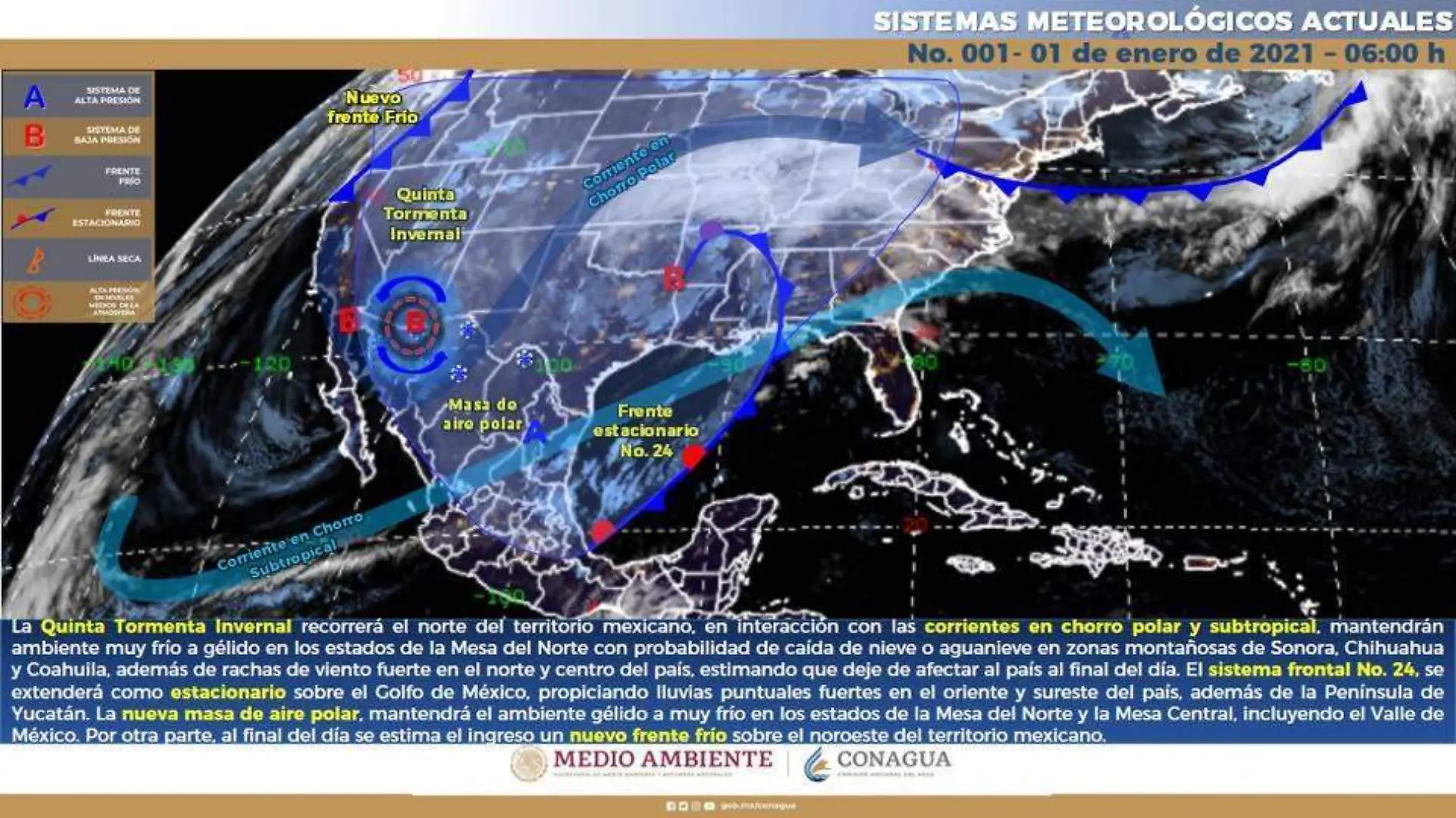 Clima