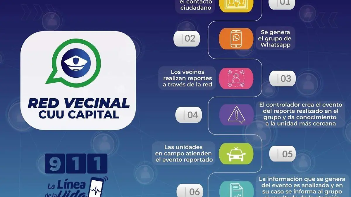 red vecinal municipio