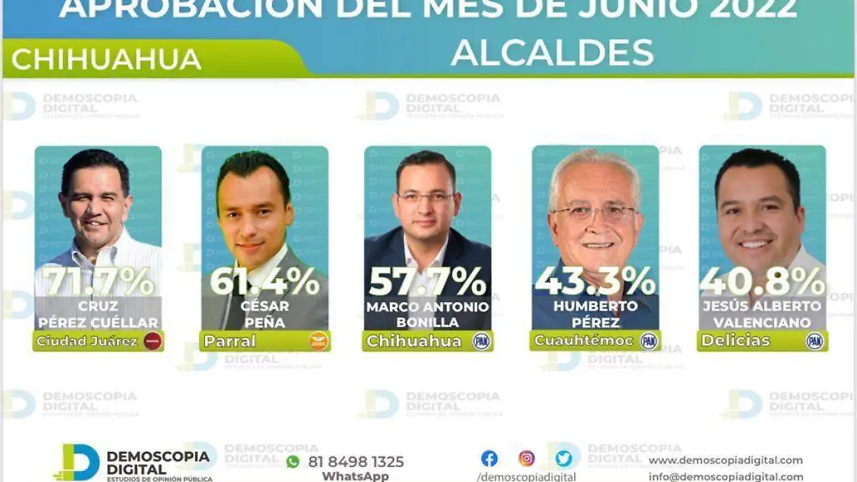 WhatsApp Image 2022-07-04 at 12.18.27 PM