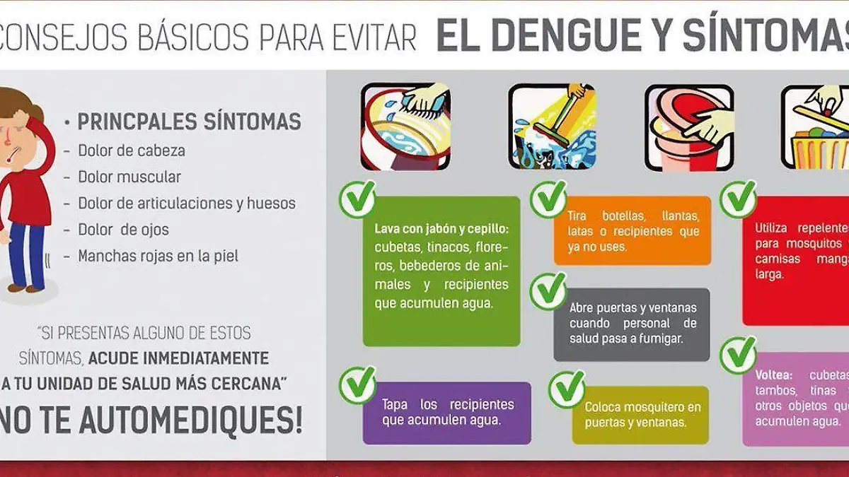 dengue