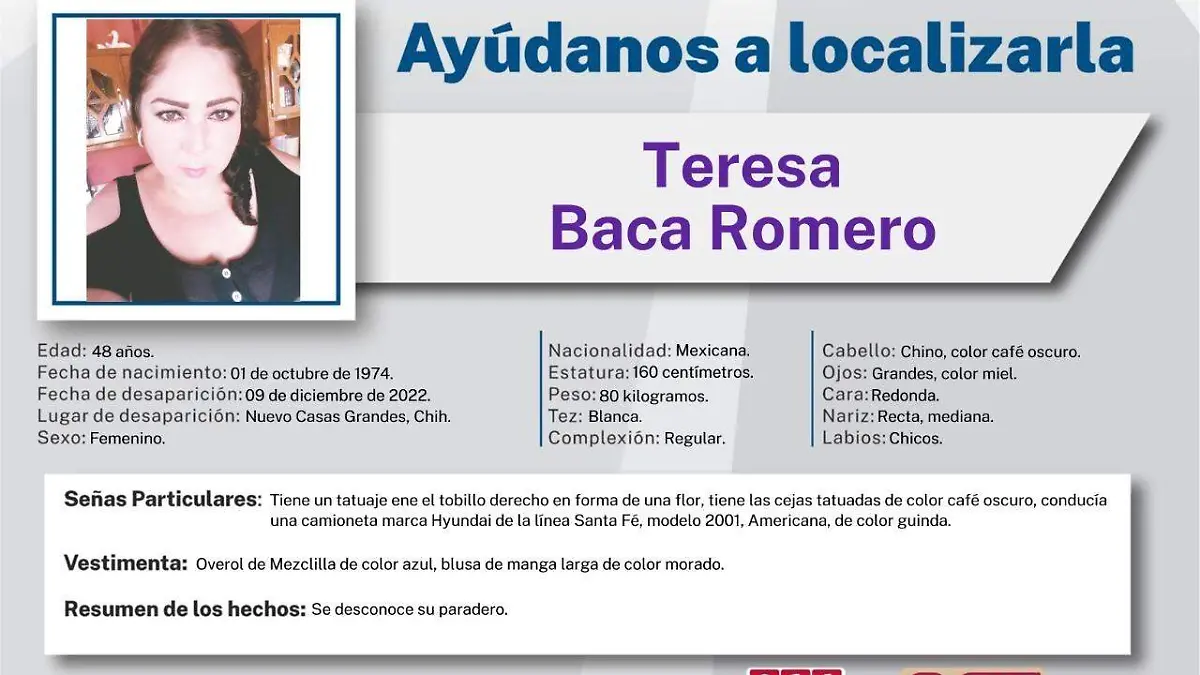 teresa baca romero