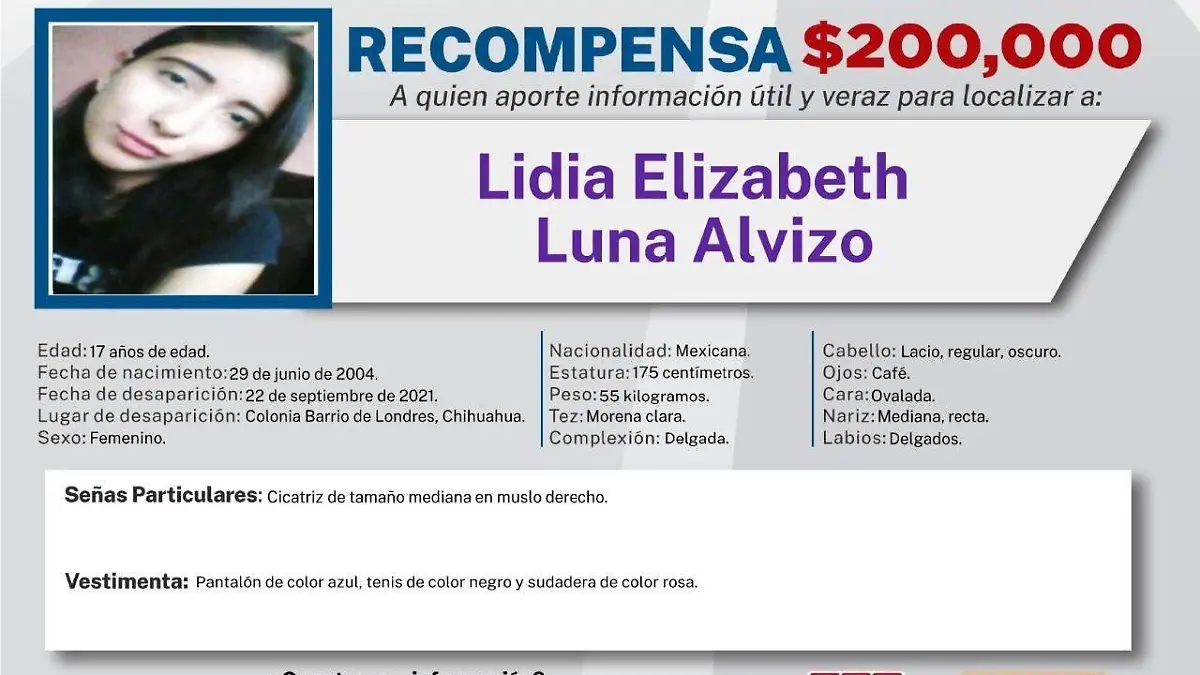 Localizan