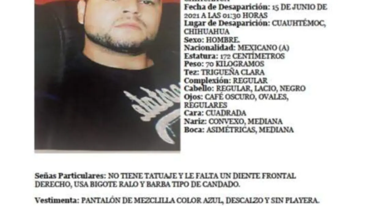 Personas desaparecidas