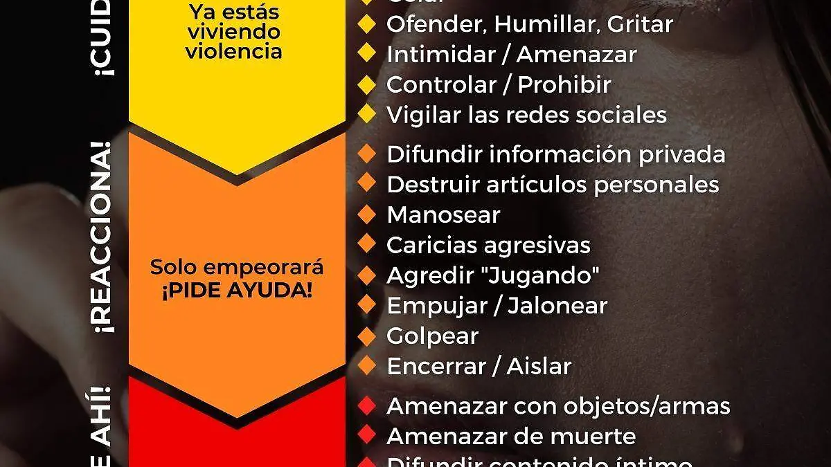 violentómetro