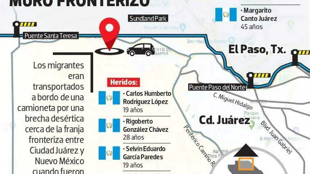 Graf-migrantesAsesinadosJrz_page-0001