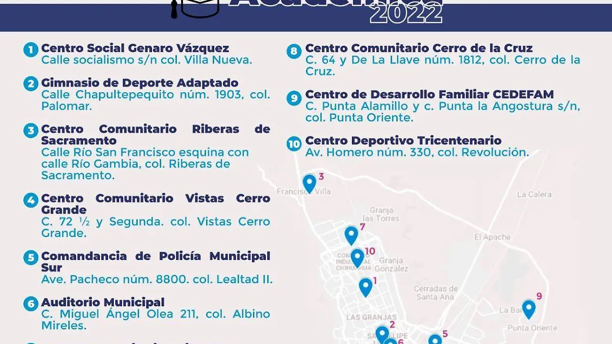 becas excelencia académica