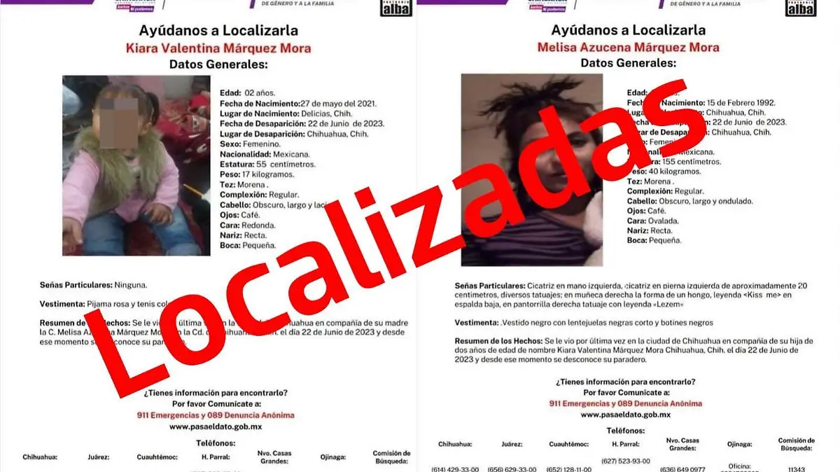 Localizadas