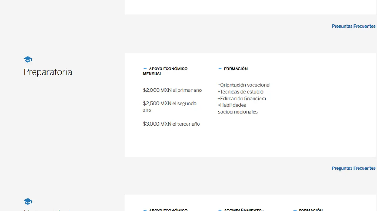 Beca BBVA