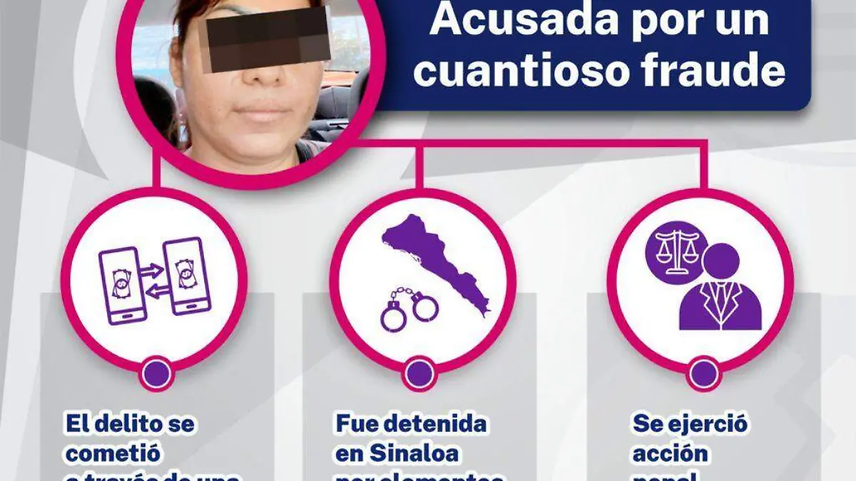 Señora ratera