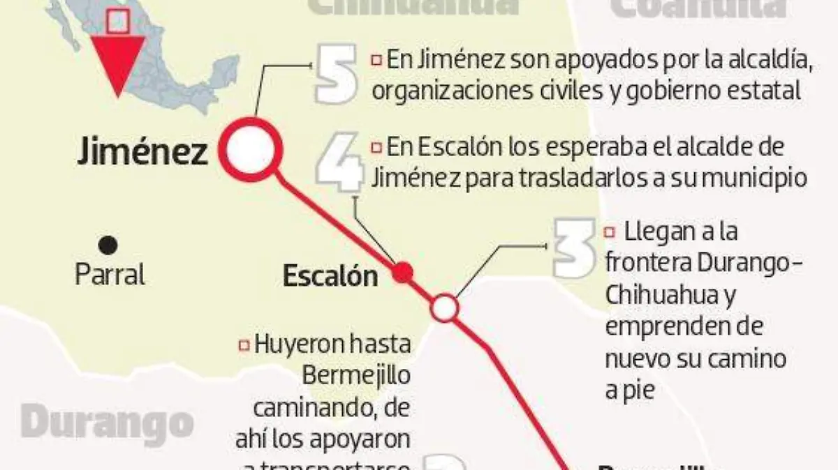 mapon-migrantes_page-0001