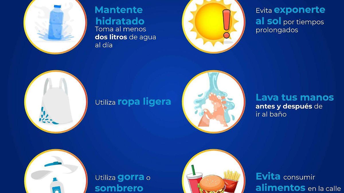 Precauciones calor