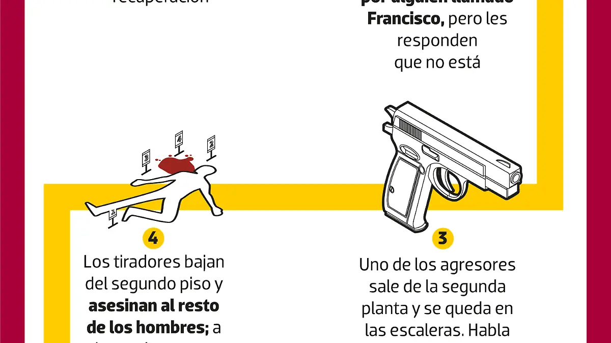 WEB-masacre-Irapuato