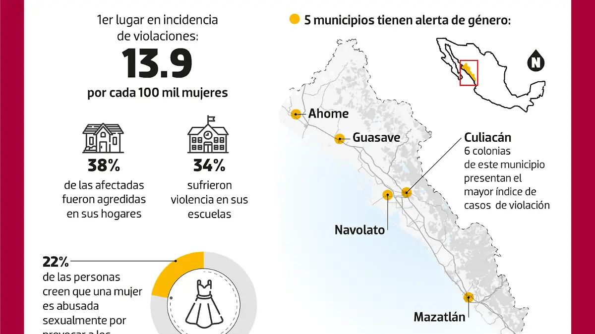 WEB-sinaloa-mujeres