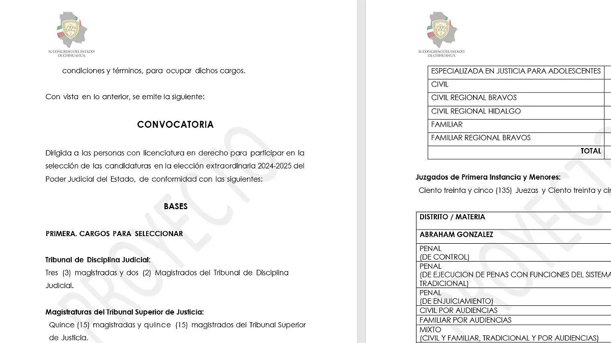 Proyecto de Convocatoria para elecciones Poder Judicial del Estado
