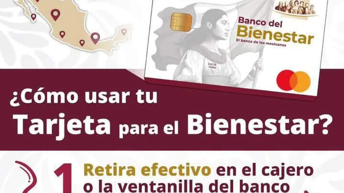 Tarjetas Bienestar  