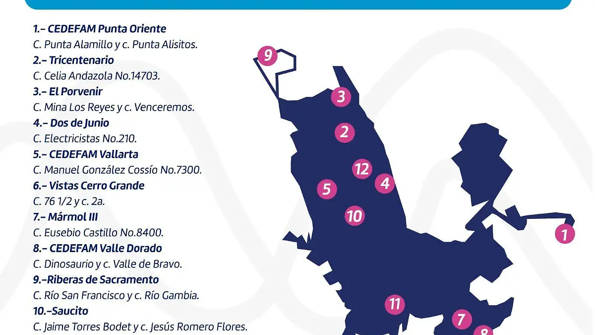 Puntos de consulta médica del IMPAS 