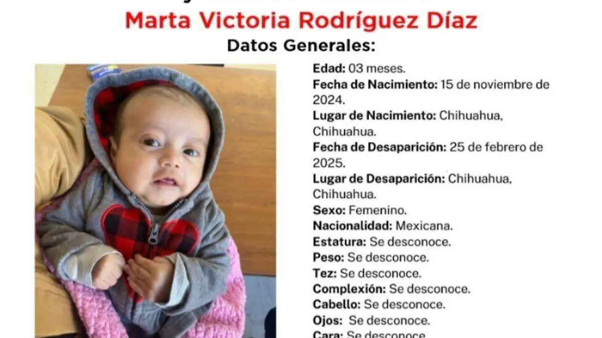 MARTA VICTORIA RODRÍGUEZ DÍAZ