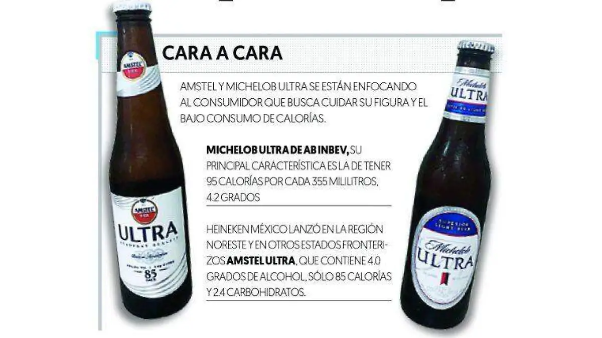 CERVEZA ULTRA